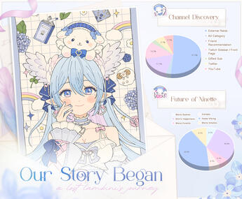 Our Story Began
